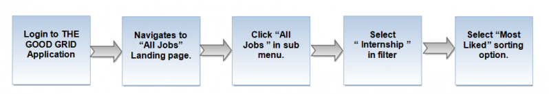 File:I flow 017.png
