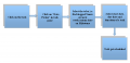 Thumbnail for version as of 02:25, 16 December 2014