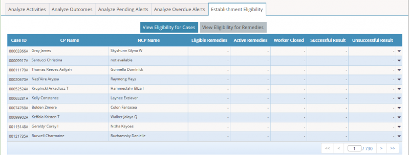 File:Est eligibility case.png