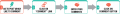 Thumbnail for version as of 08:35, 7 January 2016